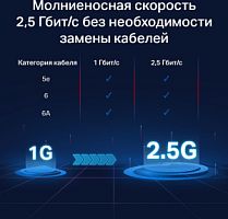 Коммутатор TP-Link TL-SG108-M2 неуправляемый TL-SG108-M2 в магазине "АйТиАйСИ" в Ростове на Дону | itic.ru 