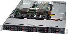 Корпус SuperMicro CSE-116AC2-R706WB2 1U 2x750W черный CSE-116AC2-R706WB2 в магазине "АйТиАйСИ" в Ростове на Дону | itic.ru 