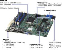 Платформа SuperMicro SYS-1018D-73MTF Intel Xeon 0 0 DDR3 SATA 0 0 330 0 1U (SYS-1018D-73MTF) SYS-1018D-73MTF в магазине "АйТиАйСИ" в Ростове на Дону | itic.ru 