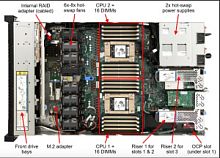 Сервер Lenovo ThinkSystem SR645 1x7302 1x32Gb x8 2.5" 940-8i 1x750W (7D2XA01KEA) 7D2XA01KEA в магазине "АйТиАйСИ" в Ростове на Дону | itic.ru 