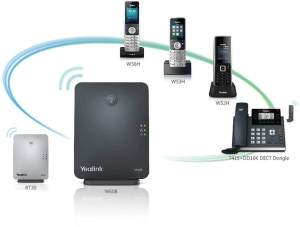 Детальная картинка Телефон SIP Yealink W41P черный W41P в магазине "АйТиАйСИ" в Ростове на Дону | itic.ru  фото 3 Телефон SIP Yealink W41P черный W41P в магазине "АйТиАйСИ" в Ростове на Дону | itic.ru  фото 3