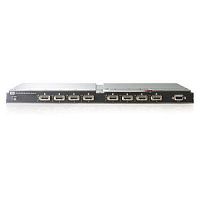 Коммутатор HP BLc 4X DDR IB Switch Option Kit (410398-B21) 410398-B21 в магазине "АйТиАйСИ" в Ростове на Дону | itic.ru 