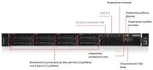 Сервер Lenovo ThinkSystem SR530 1x4110 1x16Gb x8 2x600Gb 10K 2.5" SAS 930-8i 1G 4P 2x550W (7X08S5UV00) 7X08S5UV00 в магазине "АйТиАйСИ" в Ростове на Дону | itic.ru 