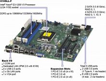 Платформа SuperMicro SYS-5018D-MF 3.5" SATA C222 1G 2P 1x350W SYS-5018D-MF в магазине "АйТиАйСИ" в Ростове на Дону | itic.ru 