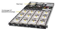 Платформа SuperMicro SSG-6019P-ACR12L x16 AOM-S3224-L-P 10G 2P 2x600W SSG-6019P-ACR12L в магазине "АйТиАйСИ" в Ростове на Дону | itic.ru 