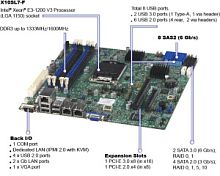 Платформа SuperMicro SYS-1018D-73MTF Intel Xeon 0 0 DDR3 SATA 0 0 330 0 1U (SYS-1018D-73MTF) SYS-1018D-73MTF в магазине "АйТиАйСИ" в Ростове на Дону | itic.ru 