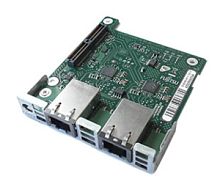 Адаптер Fujitsu PLAN EM 2x 10Gb T OCP interface Dual port 1000BASE-T / 10GBASE-T Ethernet DynamicLoM OCP Mezzanine interface card with RJ45 ports (S26 S26361-F3953-L210 в магазине "АйТиАйСИ" в Ростове на Дону | itic.ru 