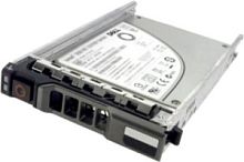 Жесткий диск Dell 1x1Tb SAS NL 7.2K для 14G 400-ATJD Hot Swapp 2.5" 400-ATJD в магазине "АйТиАйСИ" в Ростове на Дону | itic.ru 