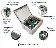 Tfortis Уличный коммутатор с ИБП
управляемый 1Гбит/с
Два SFP-слота (PSW-2G6F+UPS-Box) PSW-2G6F+UPS-Box в магазине "АйТиАйСИ" в Ростове на Дону | itic.ru 