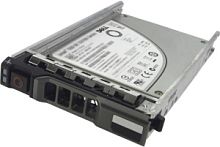 Накопитель SSD Dell 1x200Gb SATA для G13 servers 400-AIGL Hot Swapp 2.5" 400-AIGL в магазине "АйТиАйСИ" в Ростове на Дону | itic.ru 