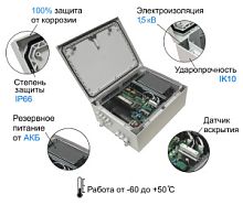 Tfortis Уличный коммутатор с ИБП управляемый 1Гбит/с Два SFP-слота (PSW-2G8F+UPS-Box) PSW-2G8F+UPS-Box в магазине "АйТиАйСИ" в Ростове на Дону | itic.ru 